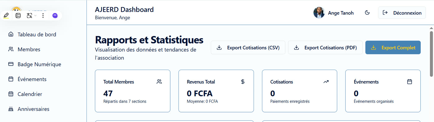 Rapports et statistiques de l'association